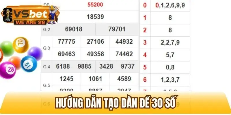 Cách lập dàn 30 số hiệu quả siêu đơn giản